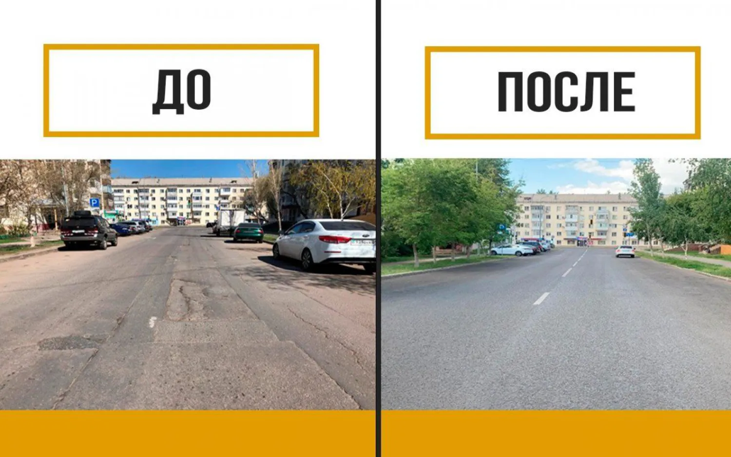 Более 100 улиц отремонтировали в текущем году в Нур-Султане