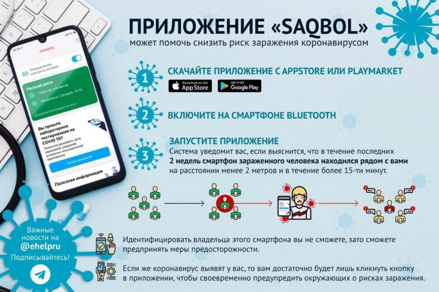 Приложение Saqbol скачали более 100 тысяч казахстанцев