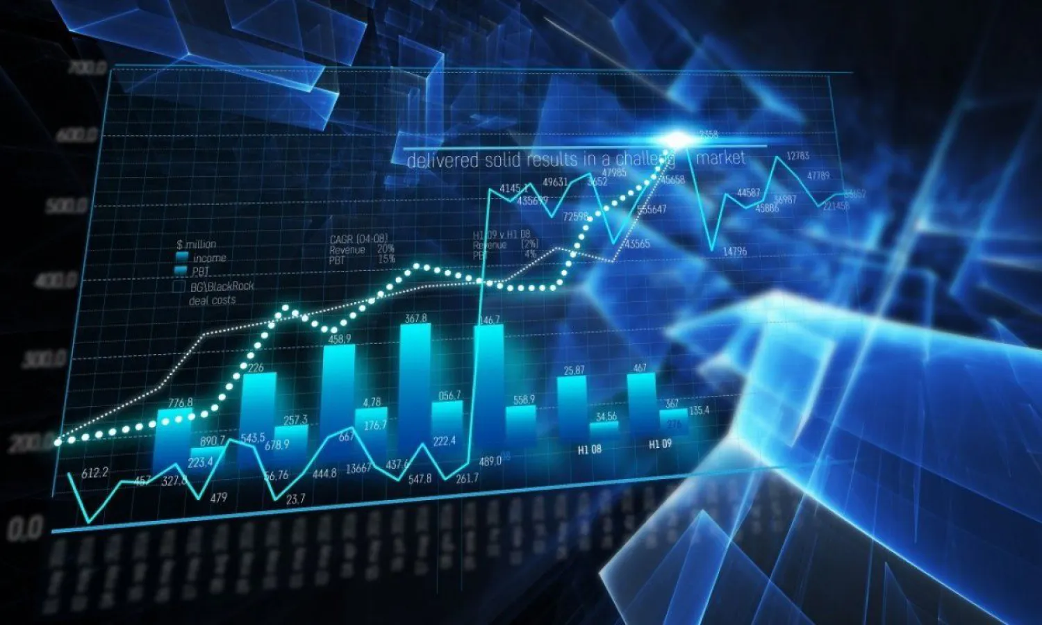 Kcell прошел листинг на Бирже МФЦА