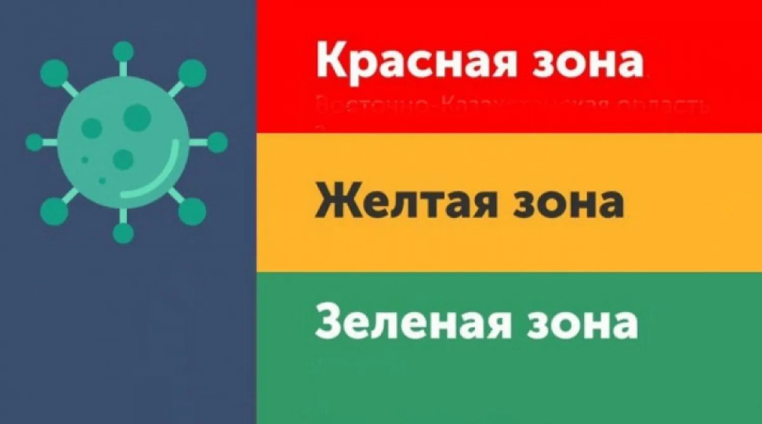 Все регионы Казахстана - в «зеленой» зоне