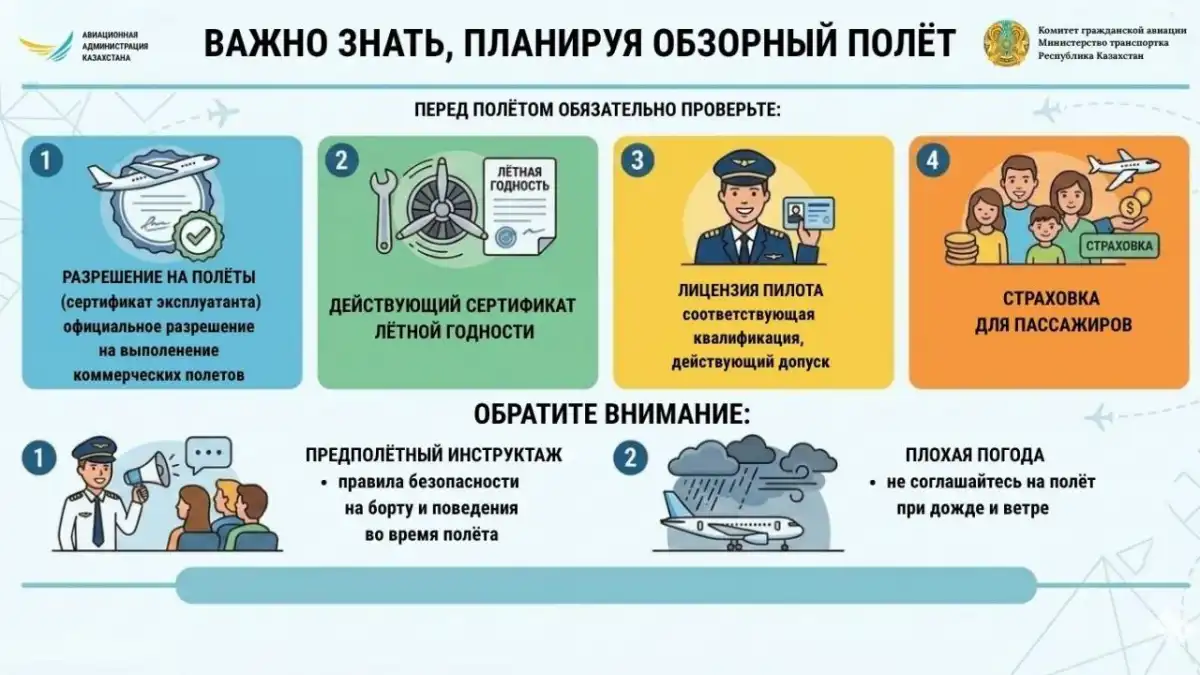 Экскурсионные полеты без риска – памятка для пассажиров